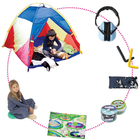 Self Calming Tool Kit