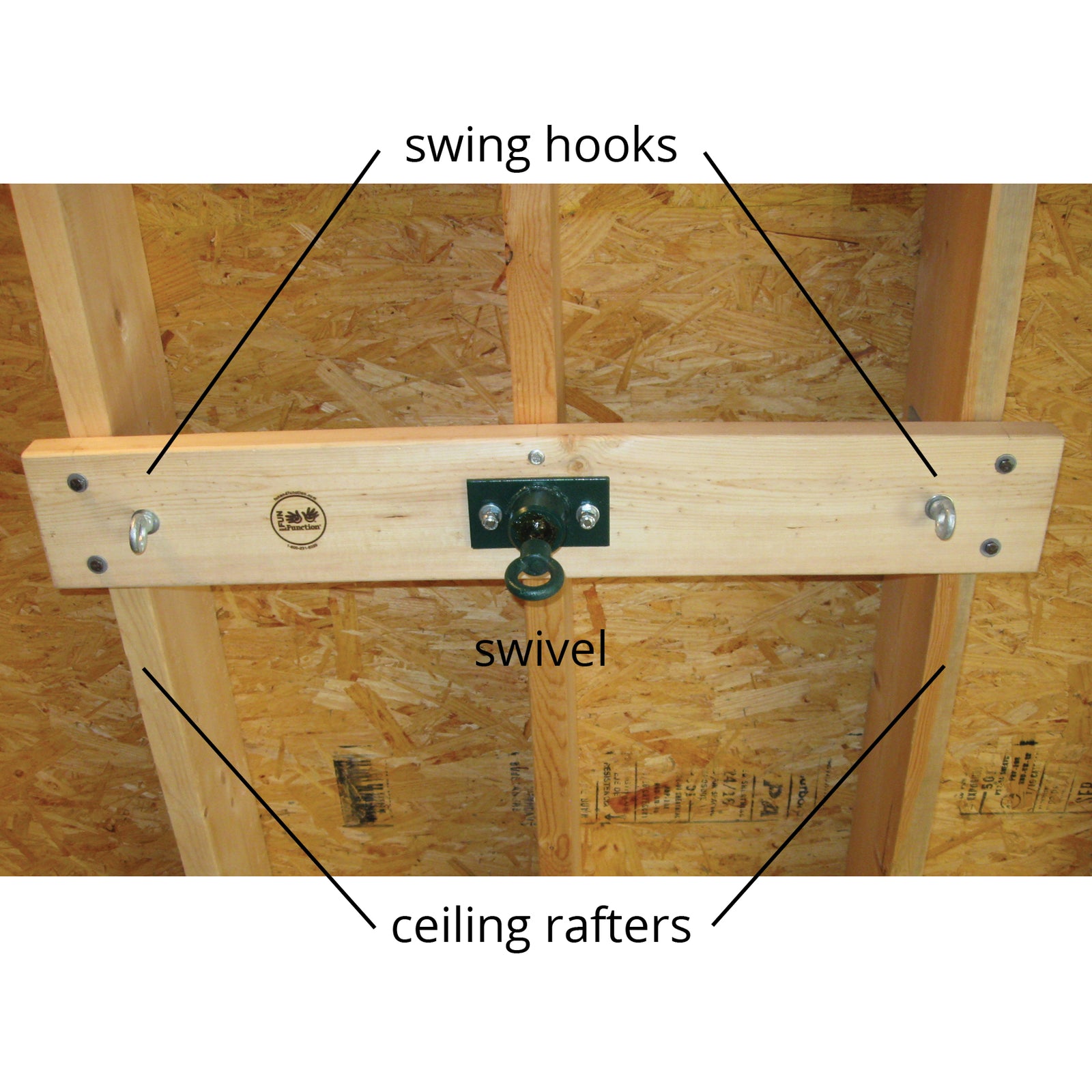 Multi-Point Ceiling Swing Suspension Kit™