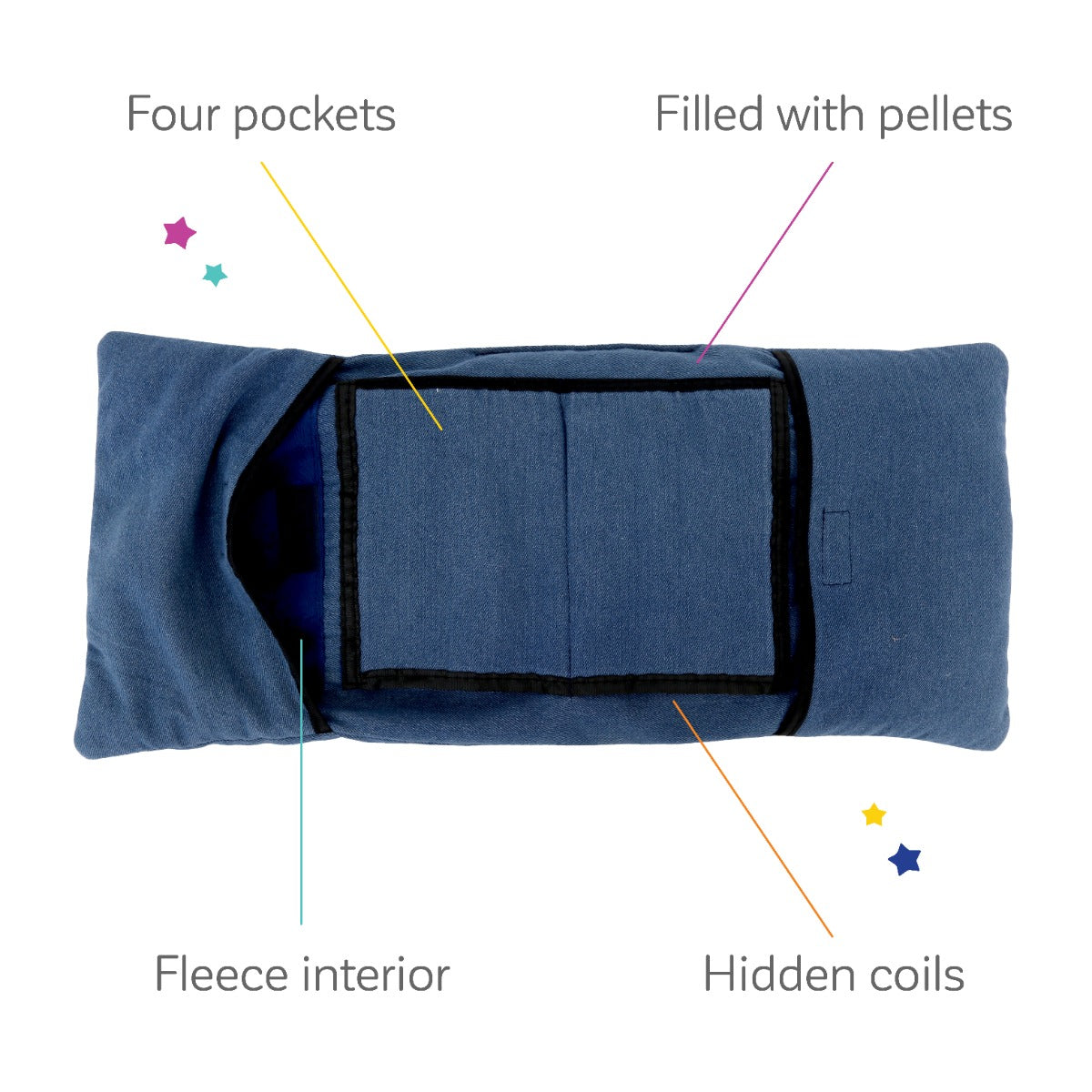 Denim Pocket Lap Pad