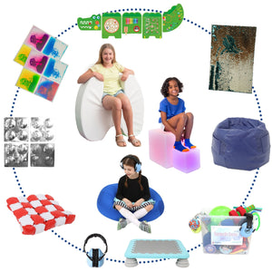 Preferred Classroom Corner