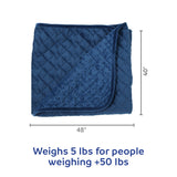 Minky Weighted Blanket