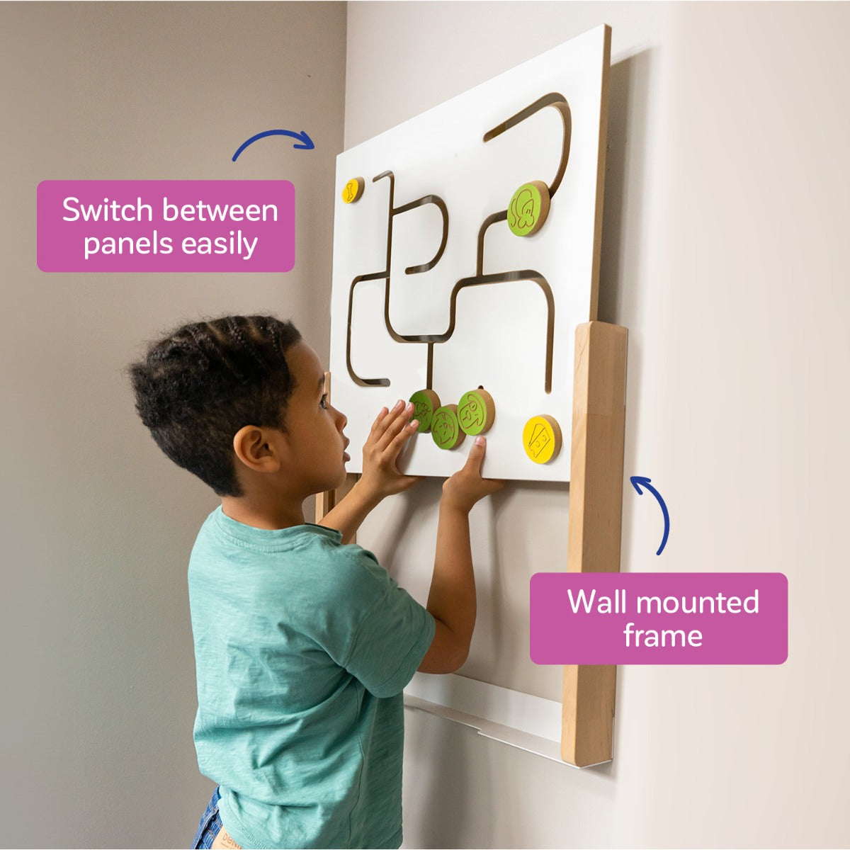 Sensory Activity Panels