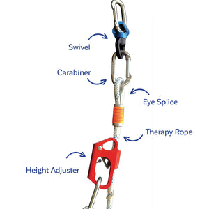Swing Adjustment System (SAS)