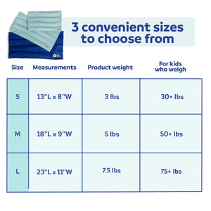 Wipe Clean! Weighted Lap Pads